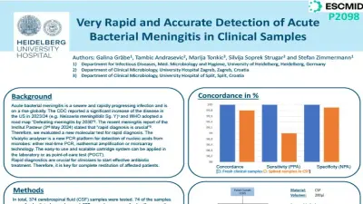 Escmid 2025 Postersession