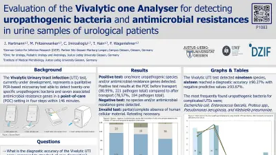 Teaserbild ECCMID e-Poster Jessica Hartmann