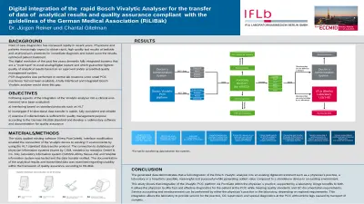 Poster der IFLb Laboratoriumsmedizin Berlin GmbH zur digitalen Integration des Vivalytic Analysers mit Hintergrund, Zielen, Methoden, Ergebnissen und Zusammenfassung